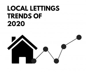 2812 Lettings trends logo